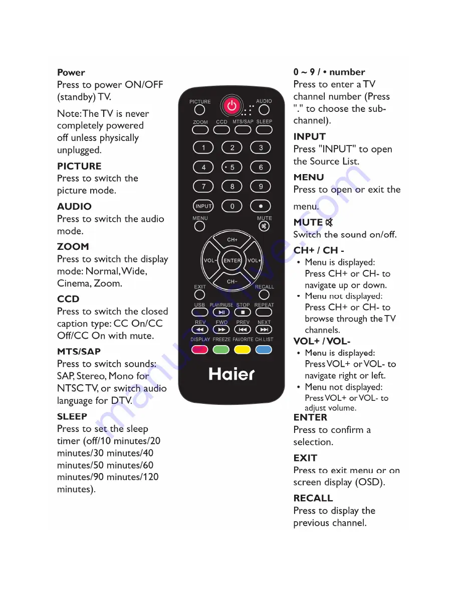 Haier LE39D2380 Service Manual Download Page 6