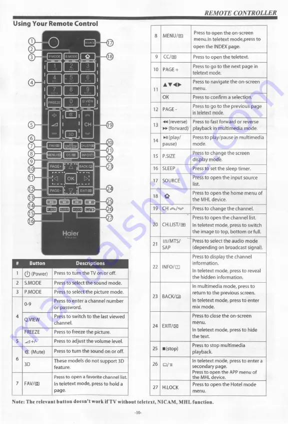 Haier LE40K6000 Скачать руководство пользователя страница 11