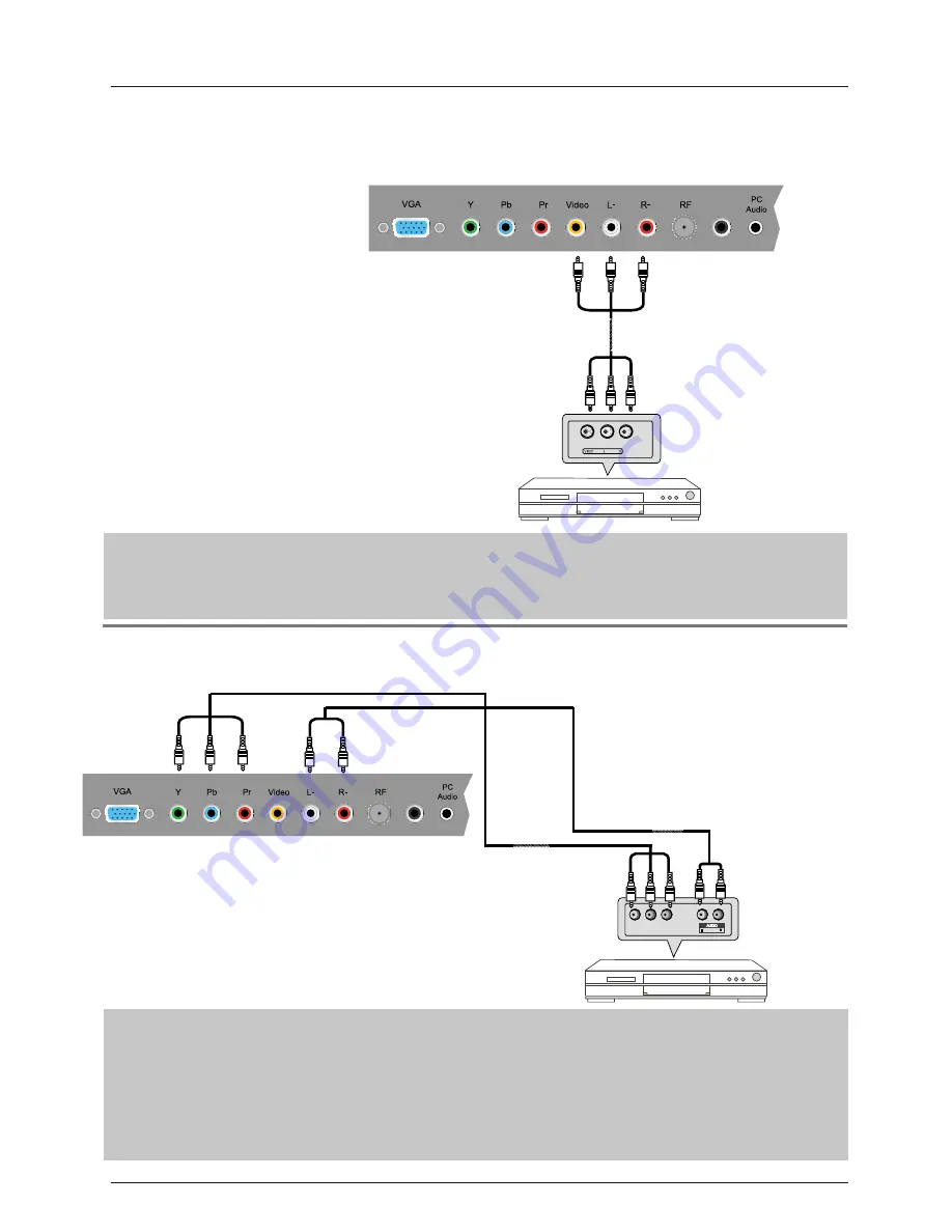 Haier LE42B1380 Скачать руководство пользователя страница 14