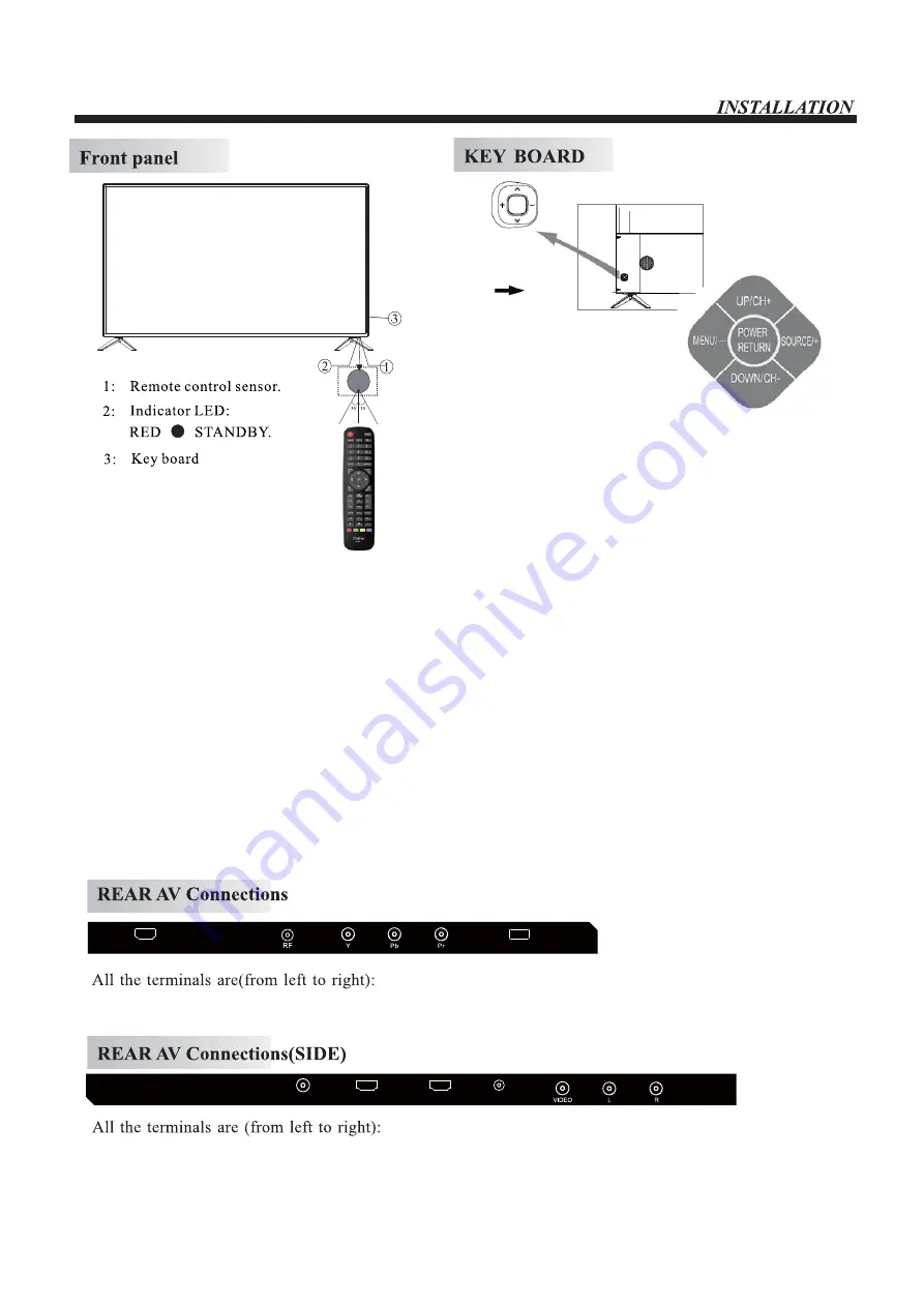 Haier LE50B9600U User Manual Download Page 7