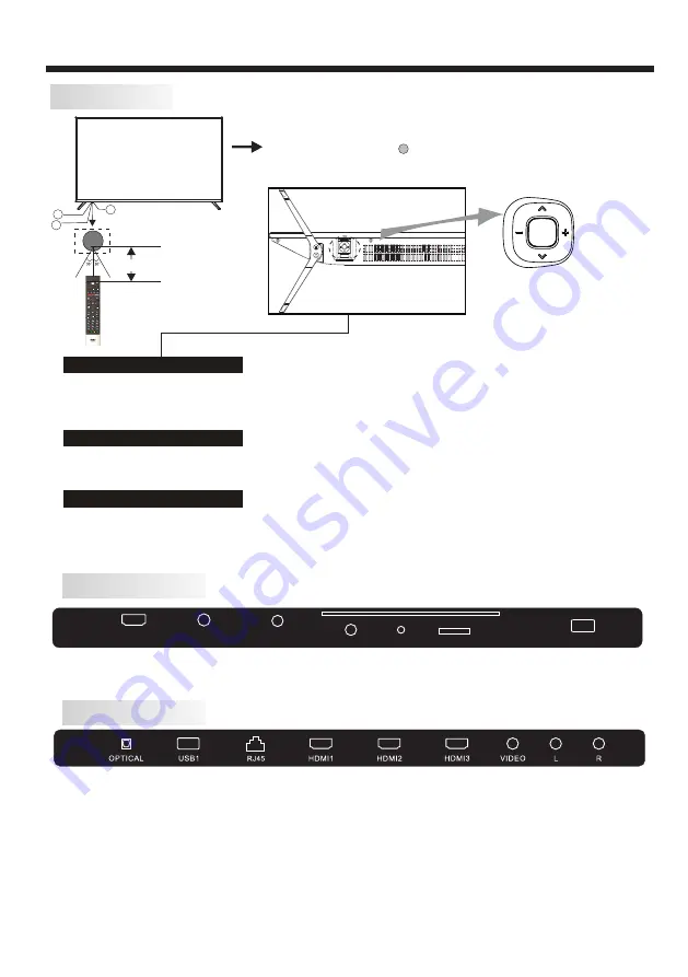 Haier LE50K6600UG Owner'S Manual Download Page 7