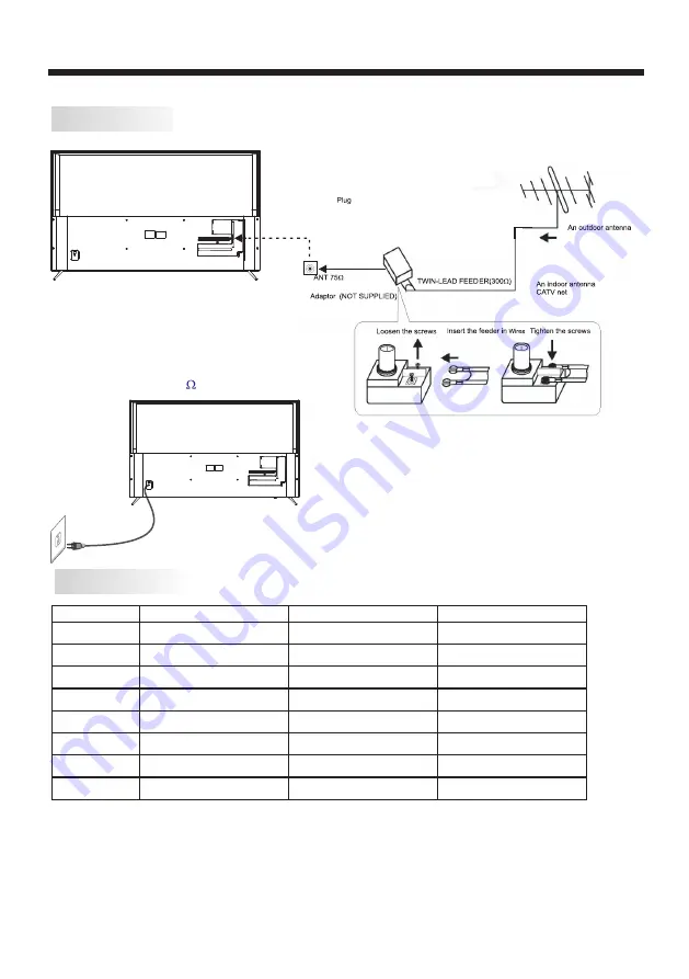 Haier LE50K6600UG Owner'S Manual Download Page 8