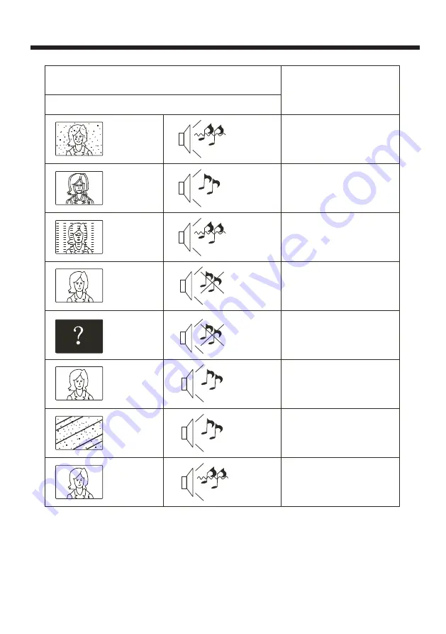 Haier LE50K6600UG Owner'S Manual Download Page 22