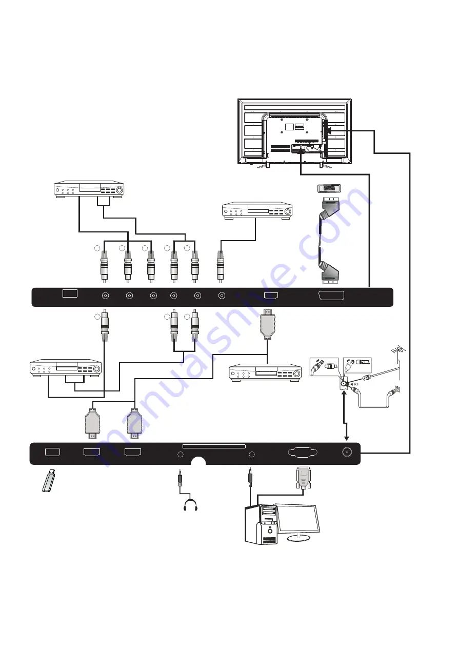 Haier LE65U6500U Service Manual Download Page 22