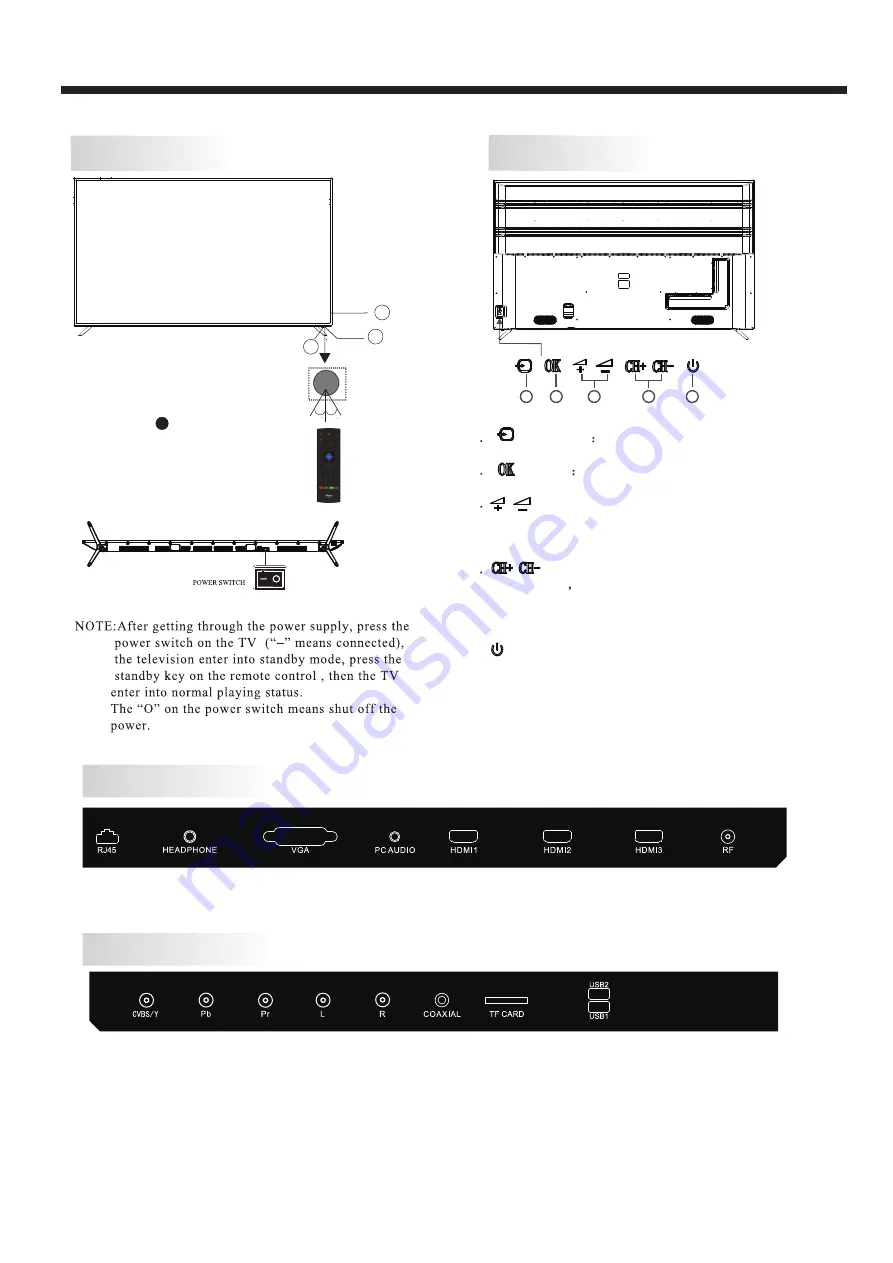 Haier LE75U9000SA User Manual Download Page 7