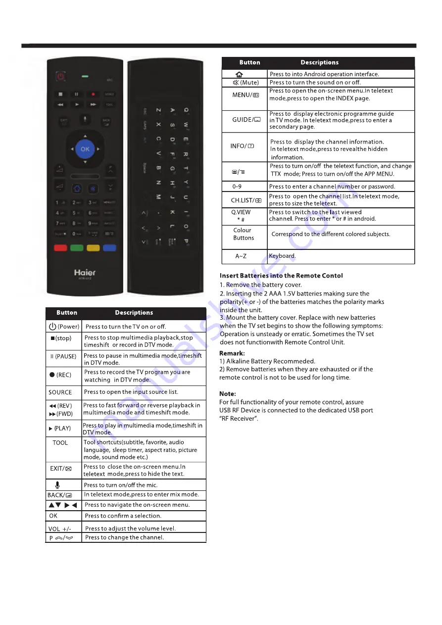 Haier LE75U9000SA User Manual Download Page 10