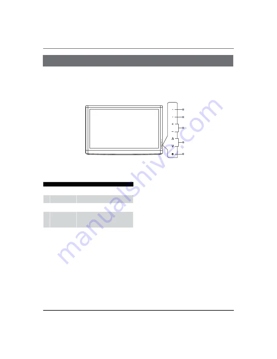 Haier LEB32T3 Owner'S Manual Download Page 6