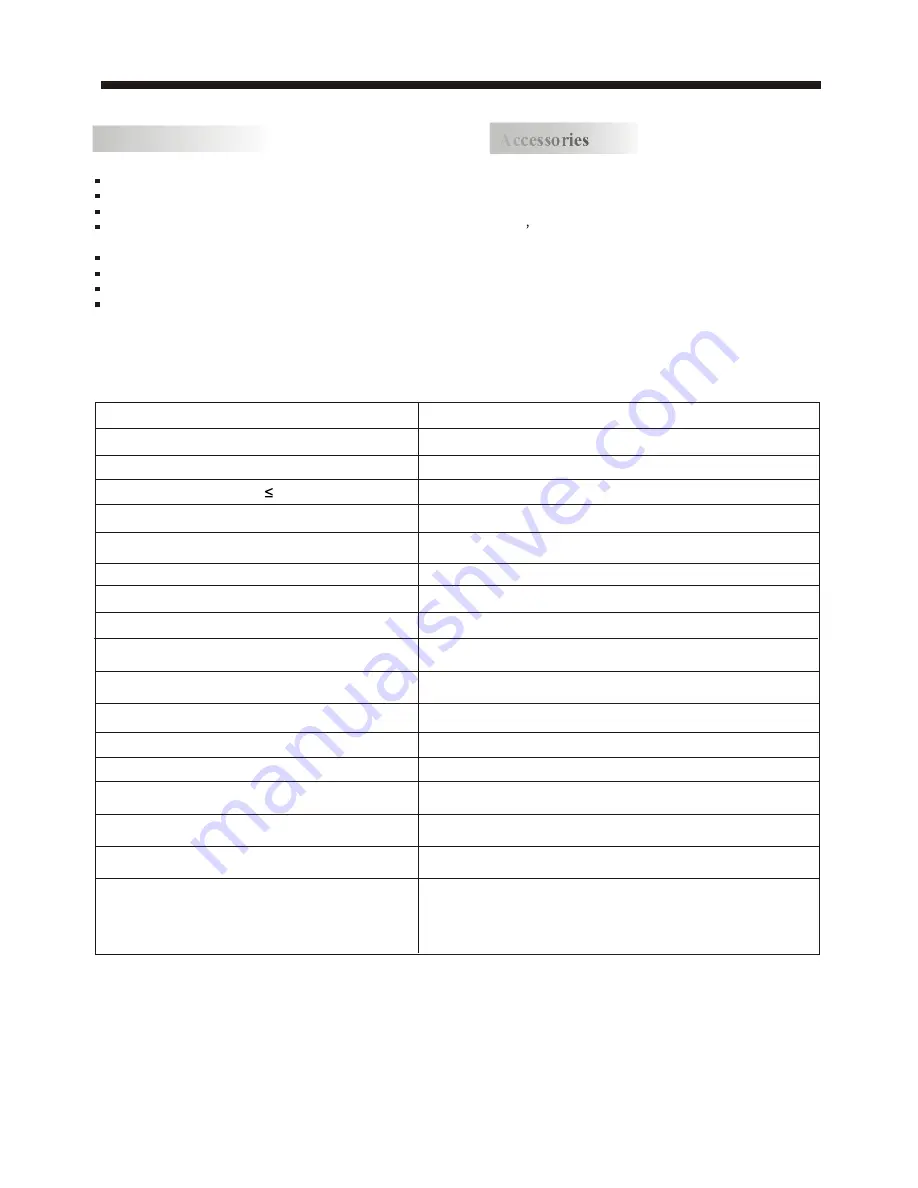 Haier LEC32B1380 Owner'S Manual Download Page 5