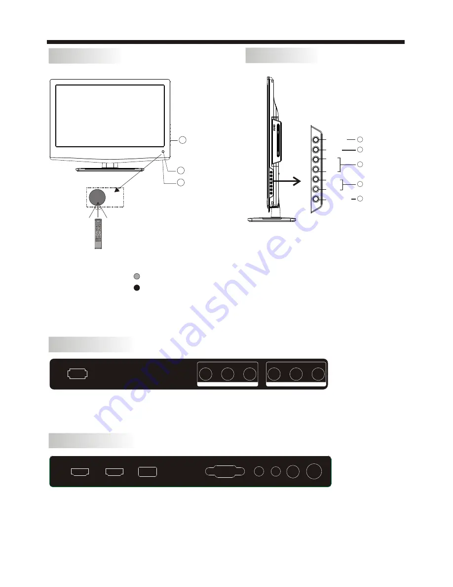 Haier LEC32B1380 Owner'S Manual Download Page 7