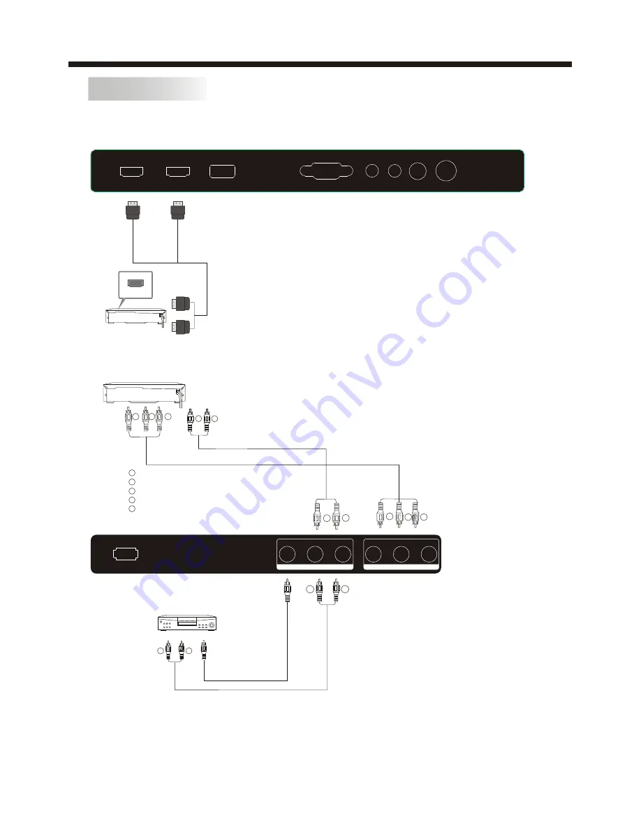 Haier LEC32B1380 Owner'S Manual Download Page 10