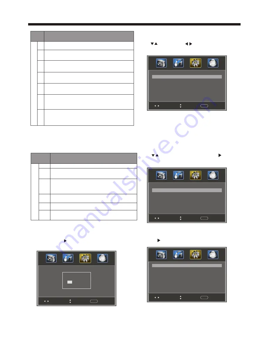 Haier LEC32B1380 Owner'S Manual Download Page 14