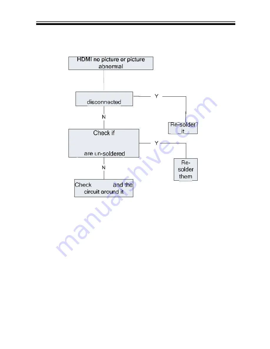 Haier LEC32B1380 Service Manual Download Page 49