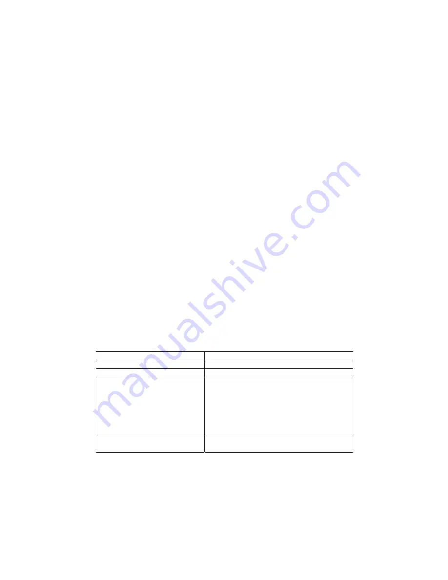 Haier LET19C430 User Manual Download Page 31