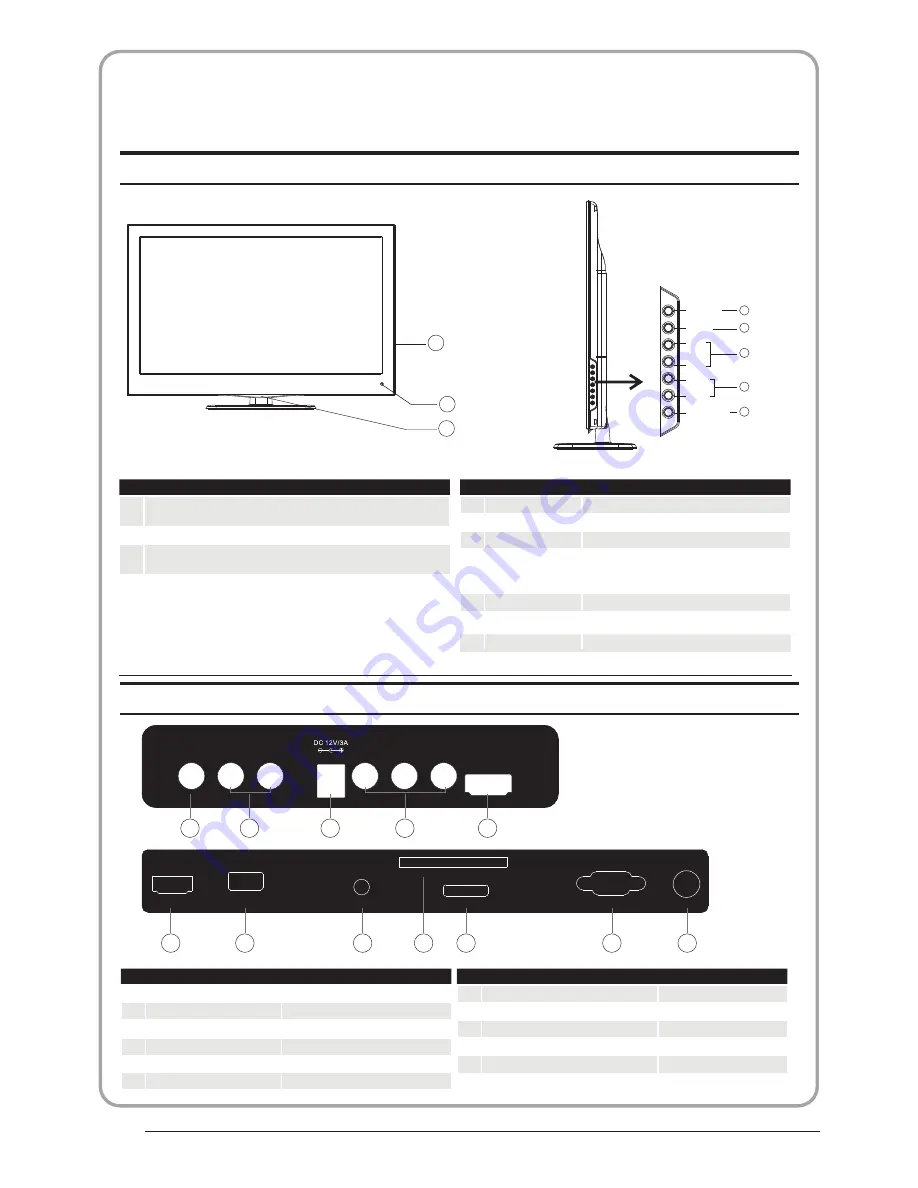 Haier LET19C600F Скачать руководство пользователя страница 10