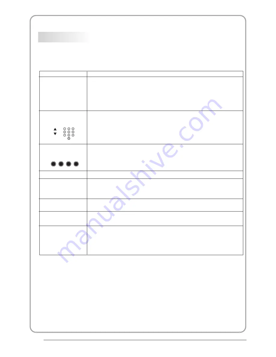 Haier LET19C600F User Manual Download Page 14