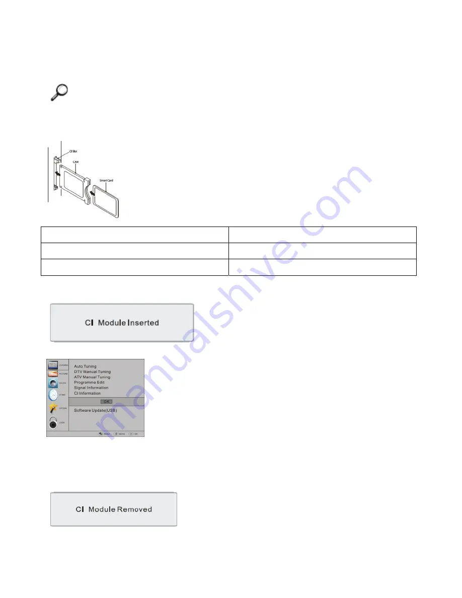 Haier LET19T1000H User Manual Download Page 189