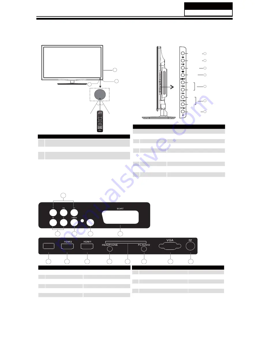 Haier LEY22T1000HF Service Manual Download Page 22