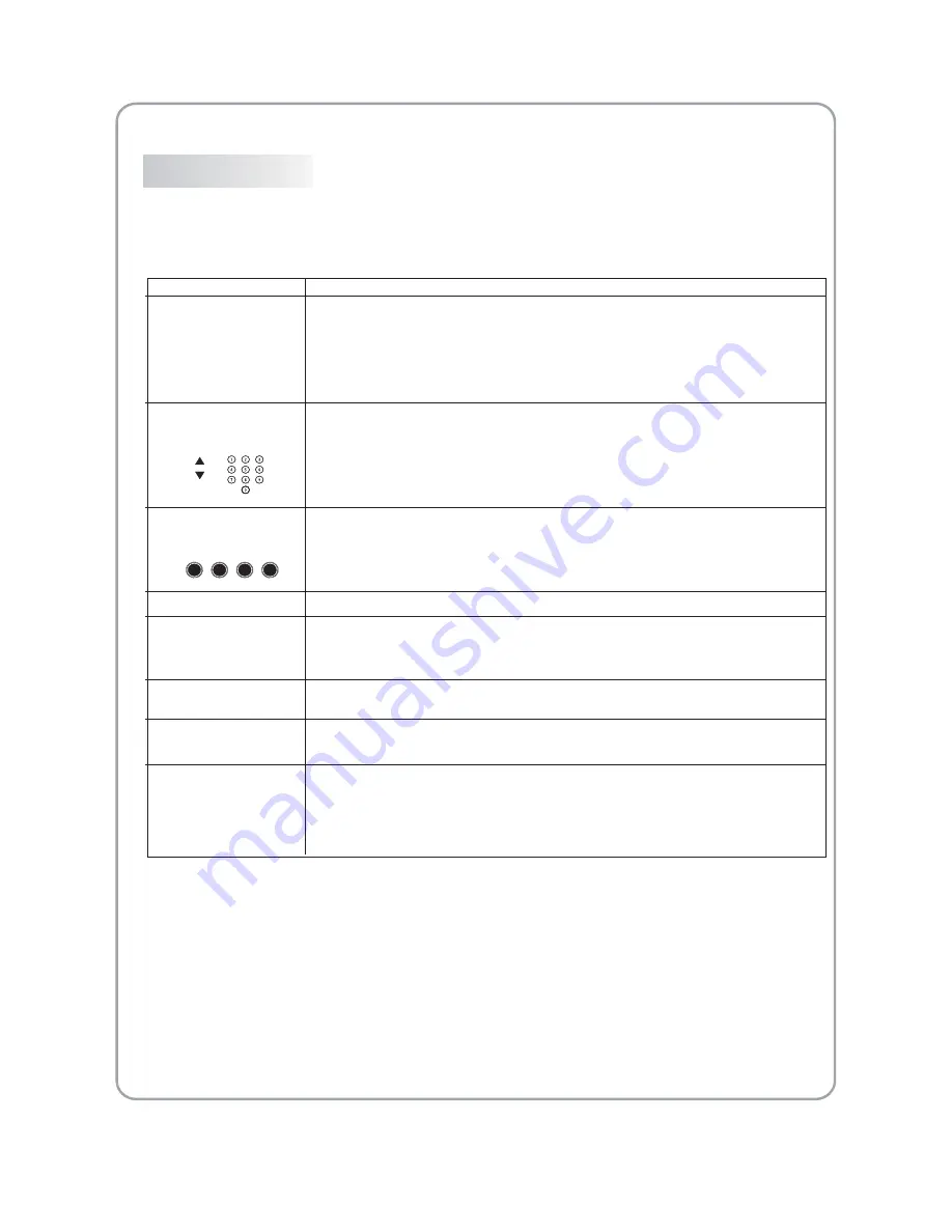 Haier LEY22T1000HF Service Manual Download Page 25