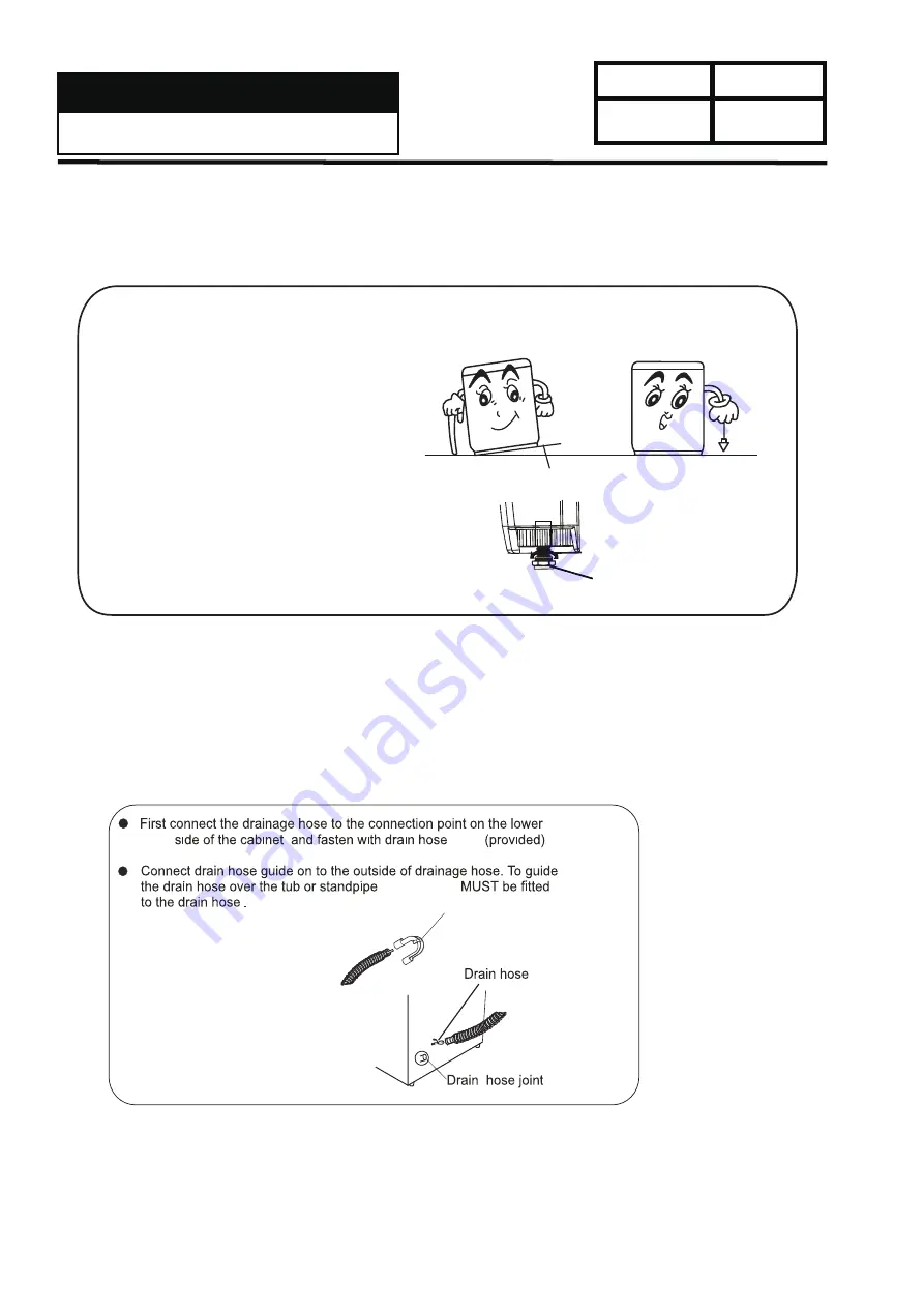 Haier LMA5120WBAB0 Service Manual Download Page 9