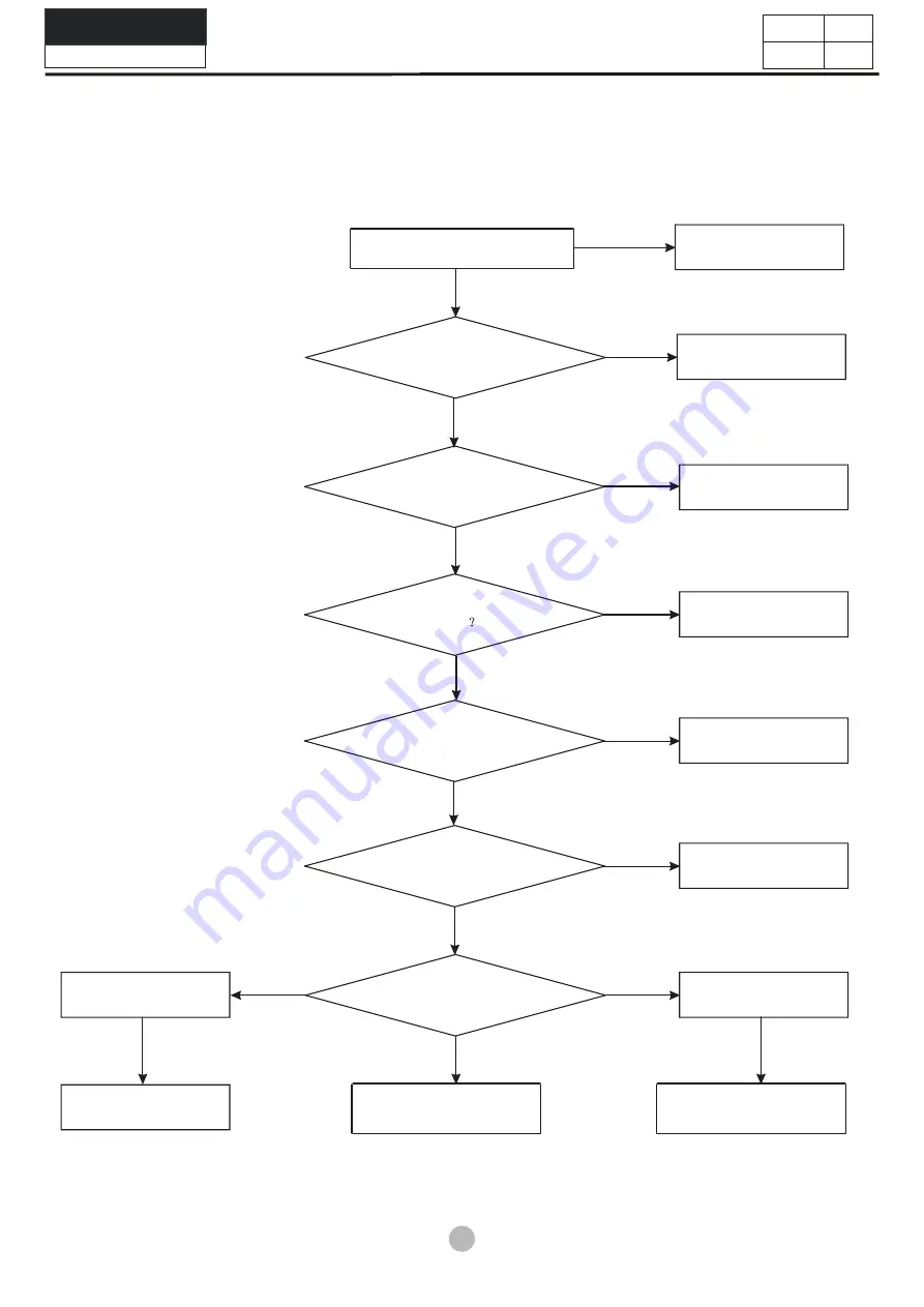 Haier LMD3123PBEB0 Service Manual Download Page 13