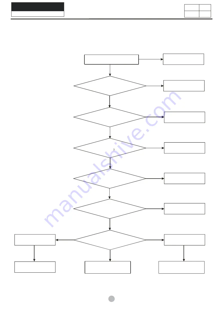 Haier LMD6124PBCS0 Service Manual Download Page 13