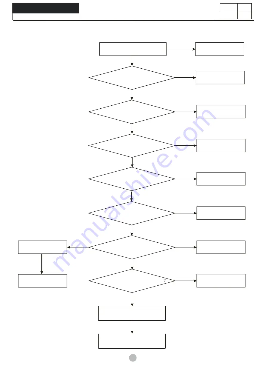 Haier LMD6124PBCS0 Service Manual Download Page 14