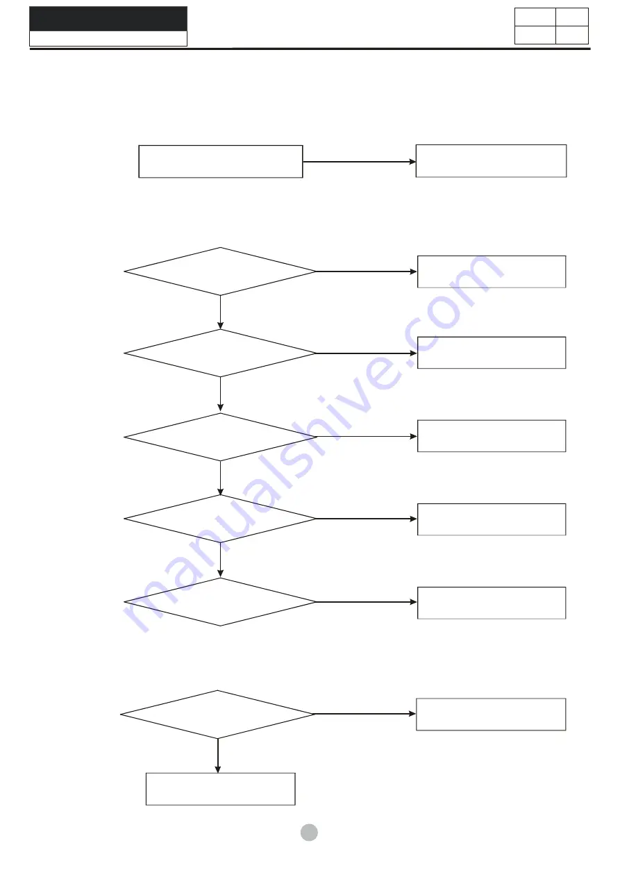 Haier LMD6124PBCS0 Скачать руководство пользователя страница 15