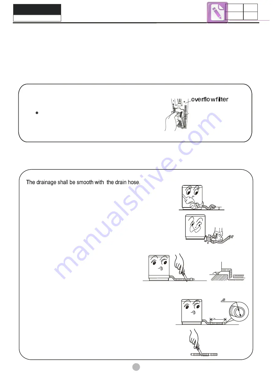 Haier LMD7023PBBP Service Manual Download Page 7