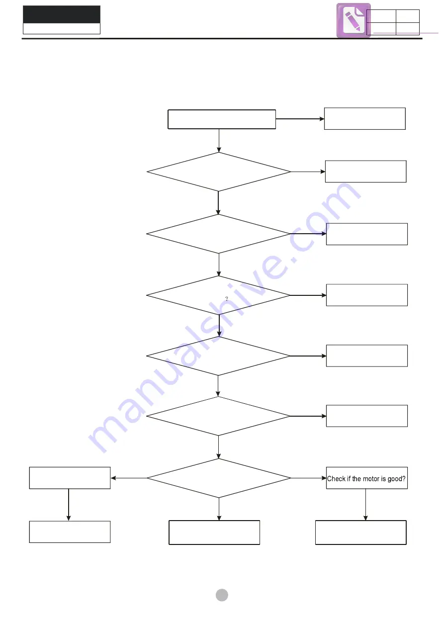 Haier LMD7023PBBP Service Manual Download Page 13