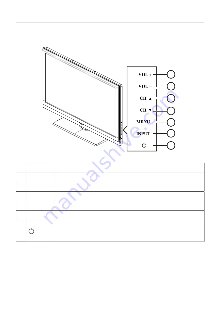 Haier LT19A1 User Manual Download Page 11