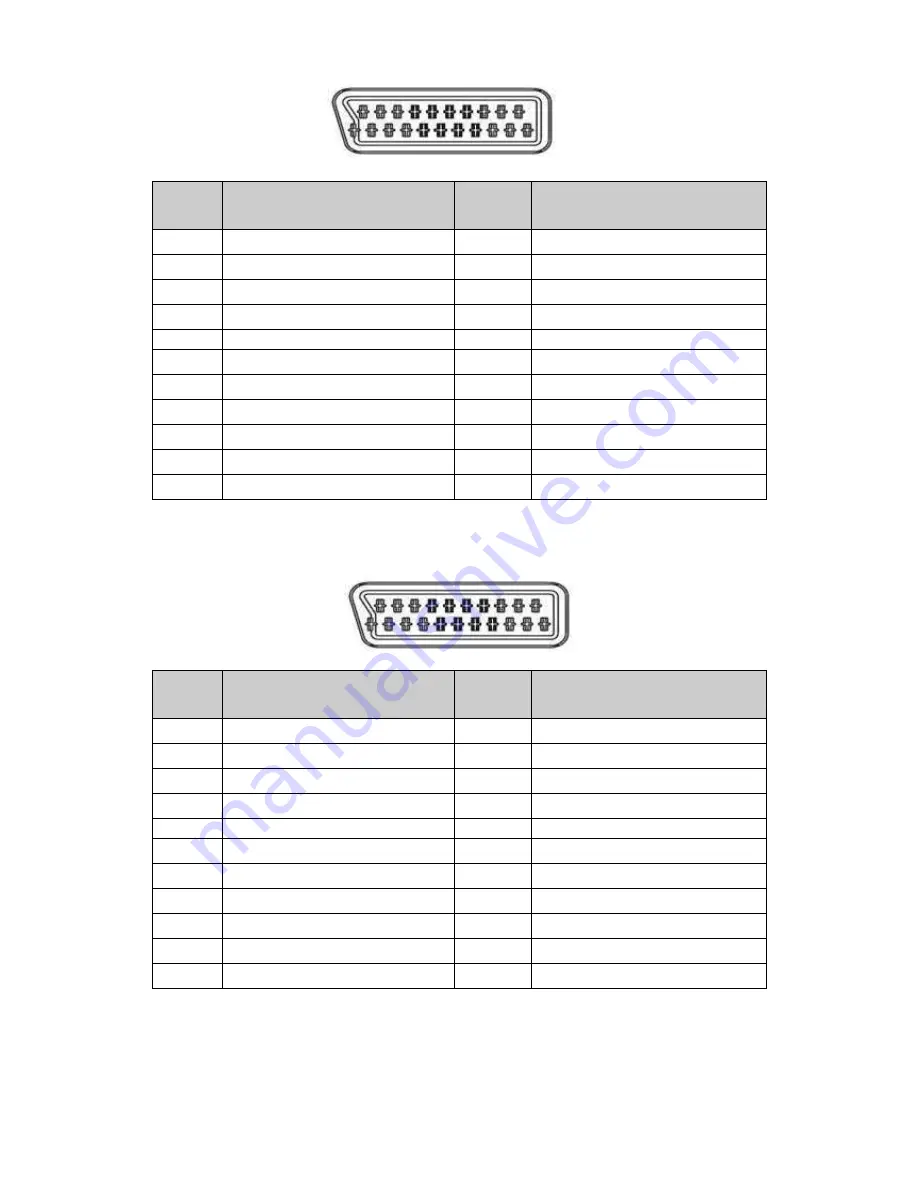 Haier LT19Z6 Service Manual Download Page 28