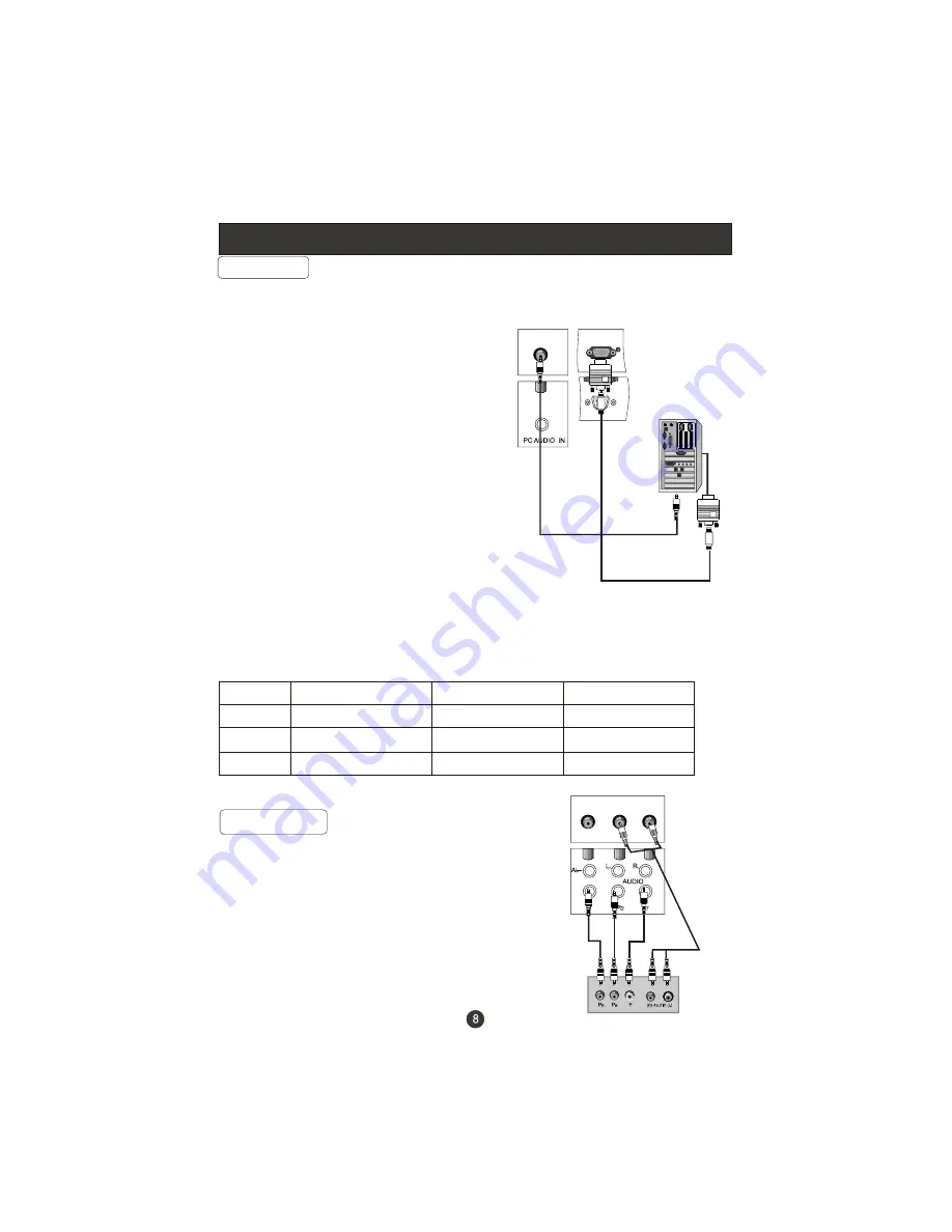 Haier LT22R1CW1 Скачать руководство пользователя страница 9