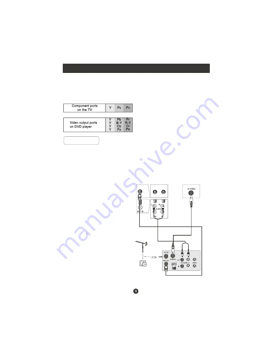 Haier LT22R1CW1 Скачать руководство пользователя страница 10