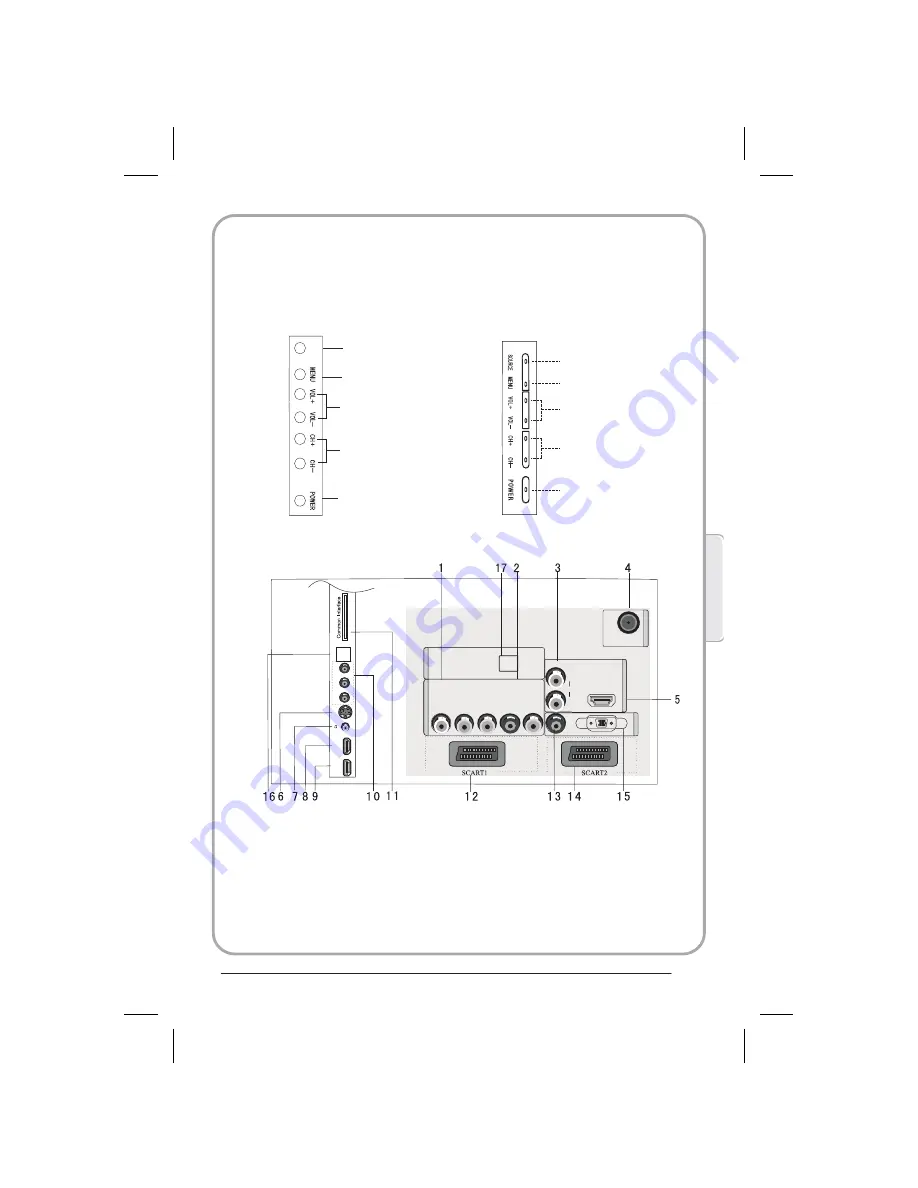 Haier LT26K3 Скачать руководство пользователя страница 105