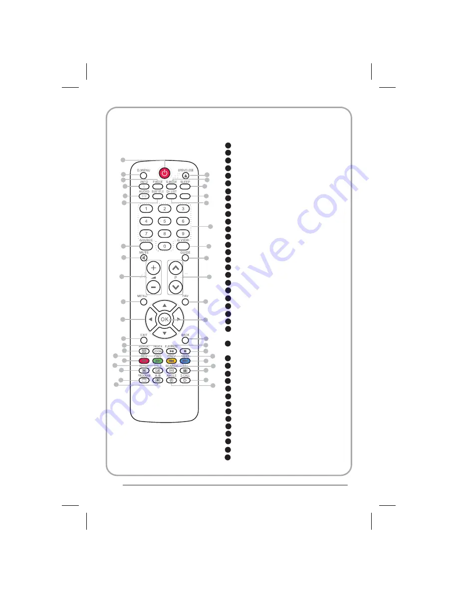 Haier LT26K3 Скачать руководство пользователя страница 106