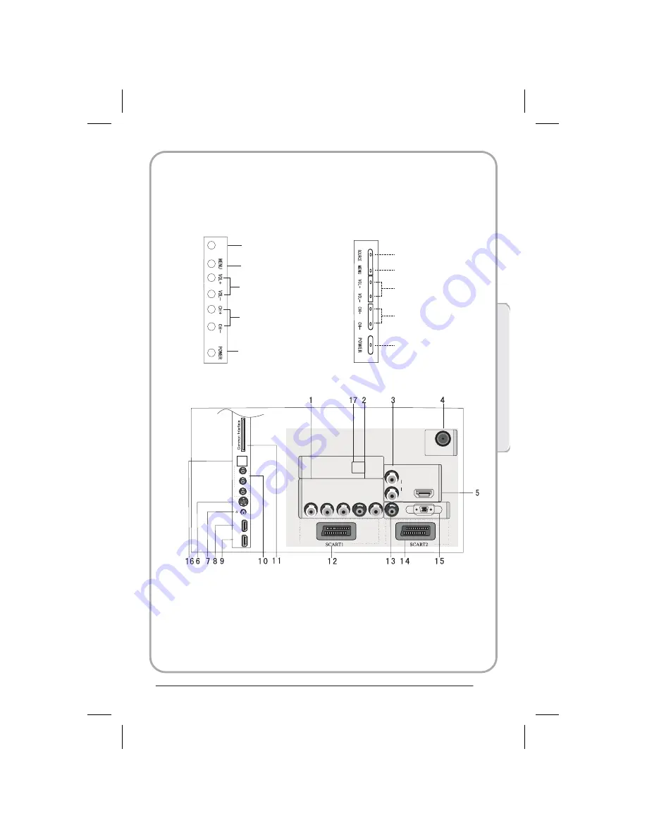 Haier LT26K3 Скачать руководство пользователя страница 153