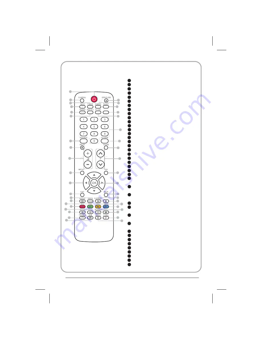 Haier LT26K3 Скачать руководство пользователя страница 202