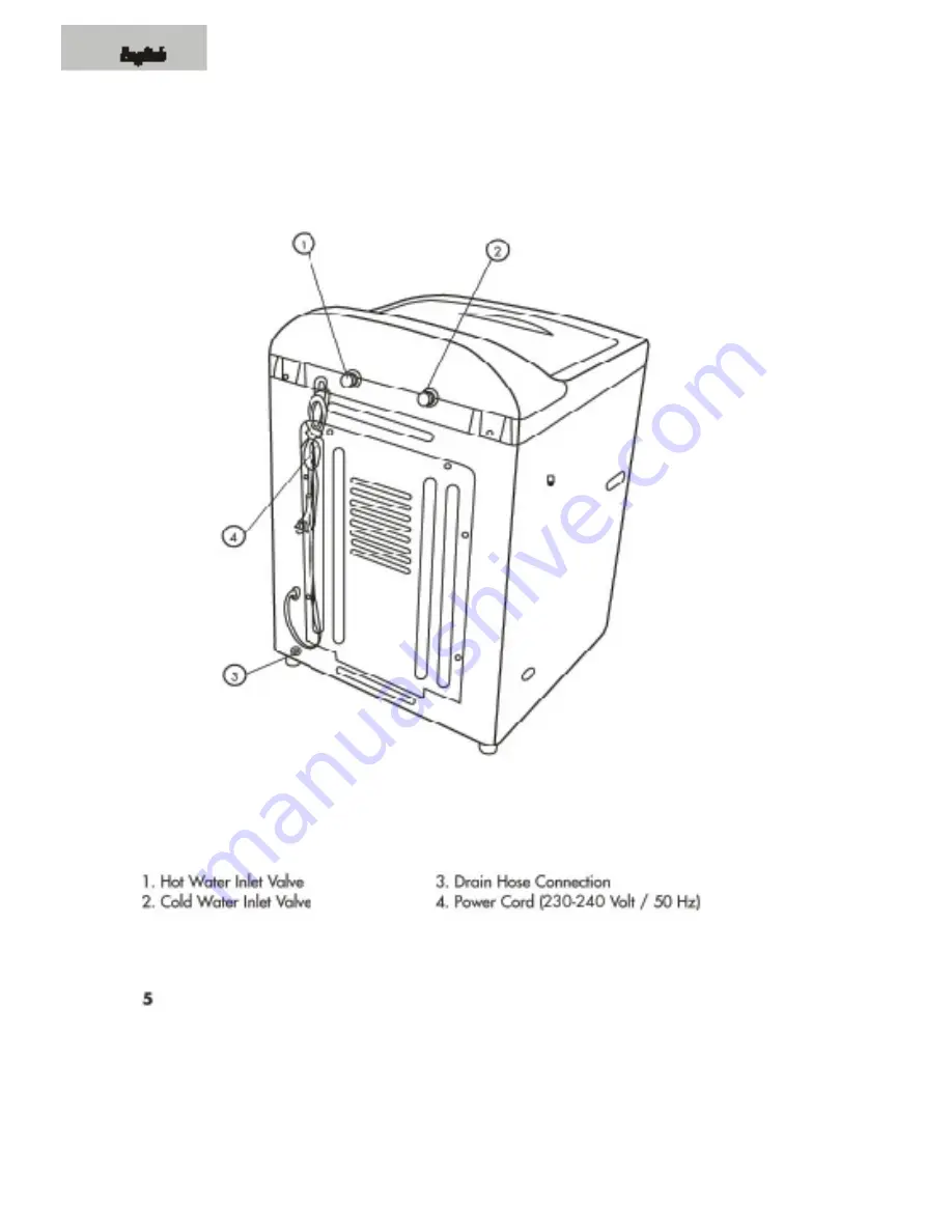 Haier M5001T Скачать руководство пользователя страница 5