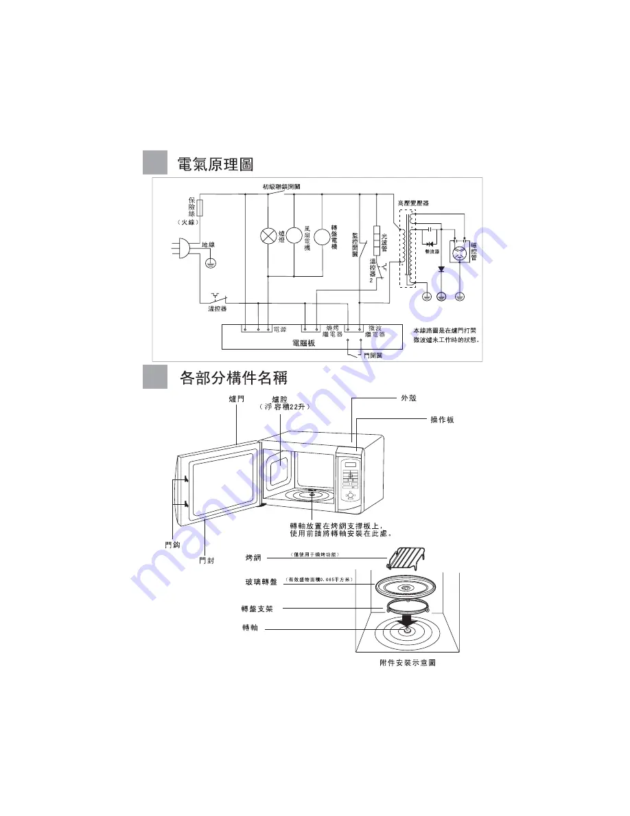 Haier MA-2270EGC User Manual Download Page 4