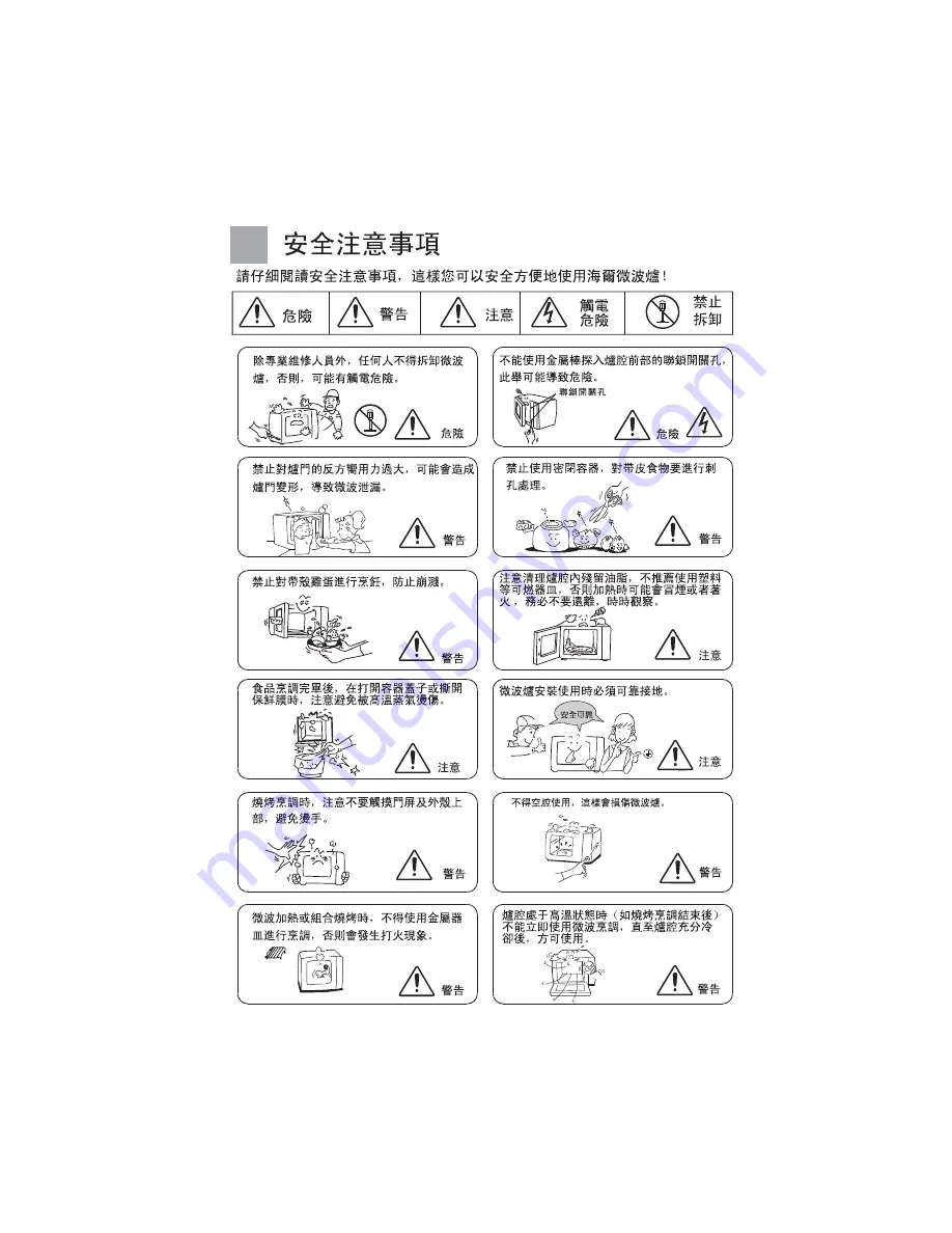 Haier MA-2270EGC Скачать руководство пользователя страница 5