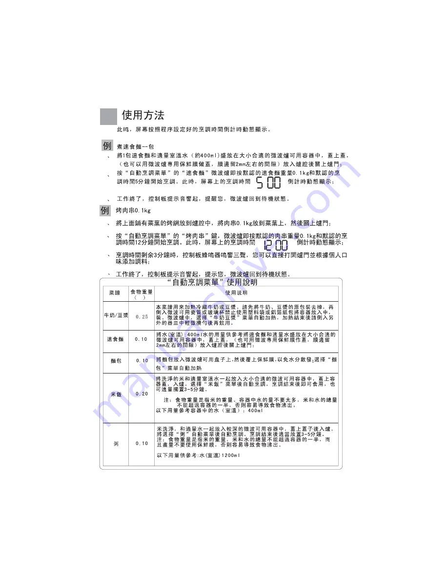 Haier MA-2270EGC User Manual Download Page 9