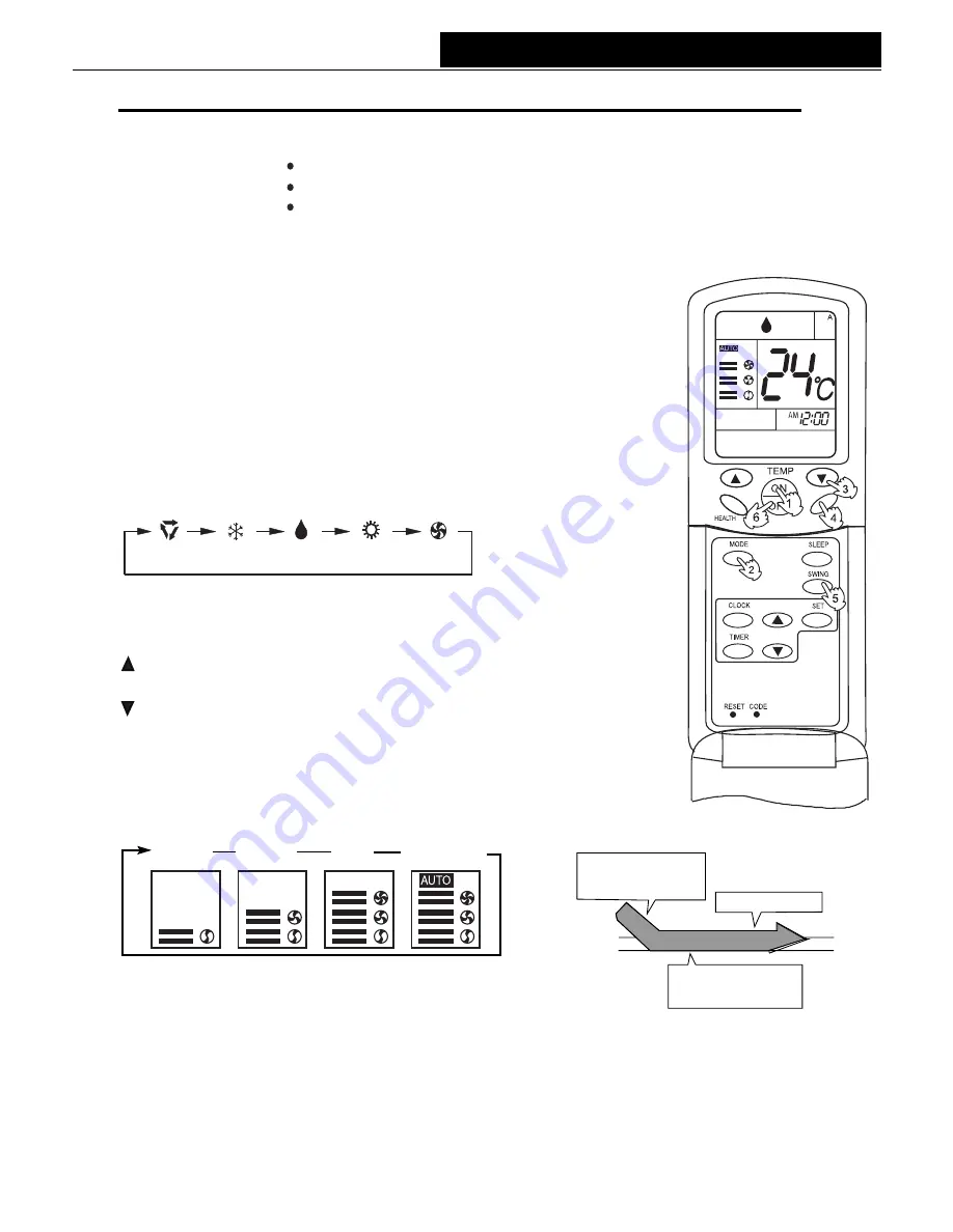 Haier MT-09FS (French) Notice D'Utilisation Download Page 9