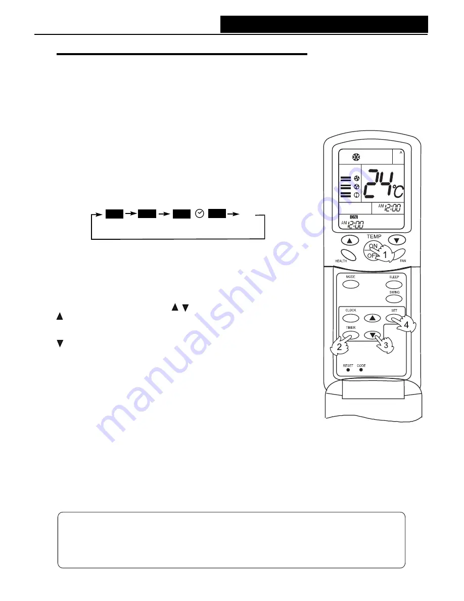 Haier MT-09FS Скачать руководство пользователя страница 11