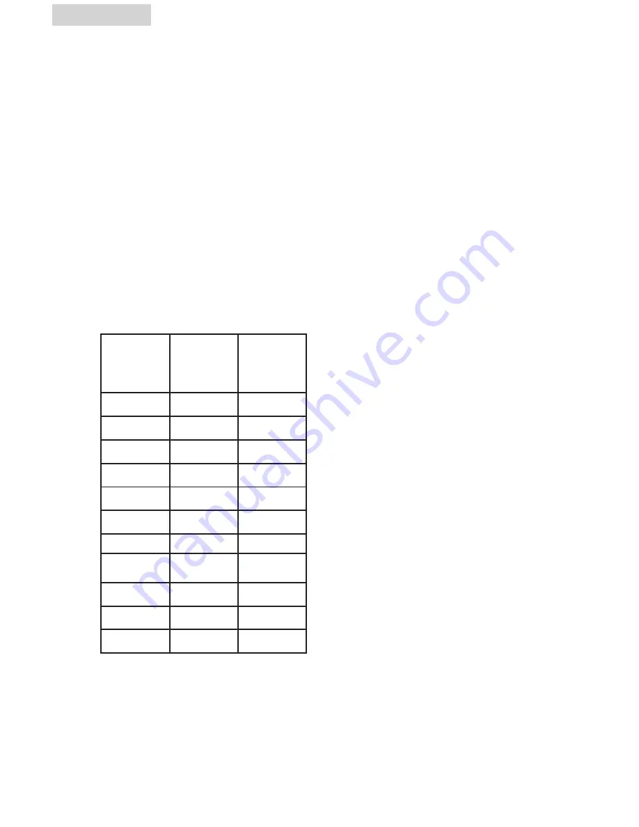 Haier MWG100814TW / B User Manual Download Page 14