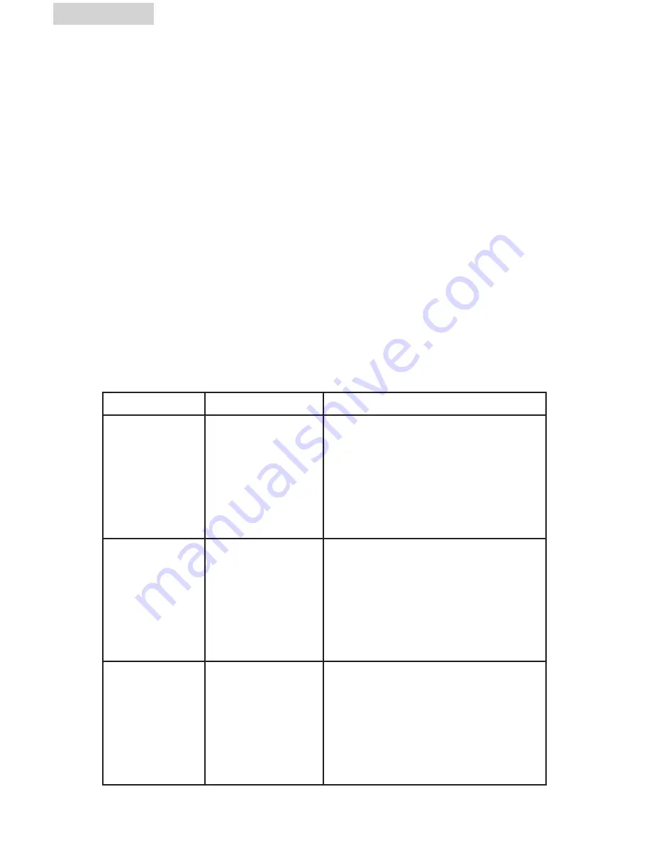 Haier MWG100814TW / B User Manual Download Page 16