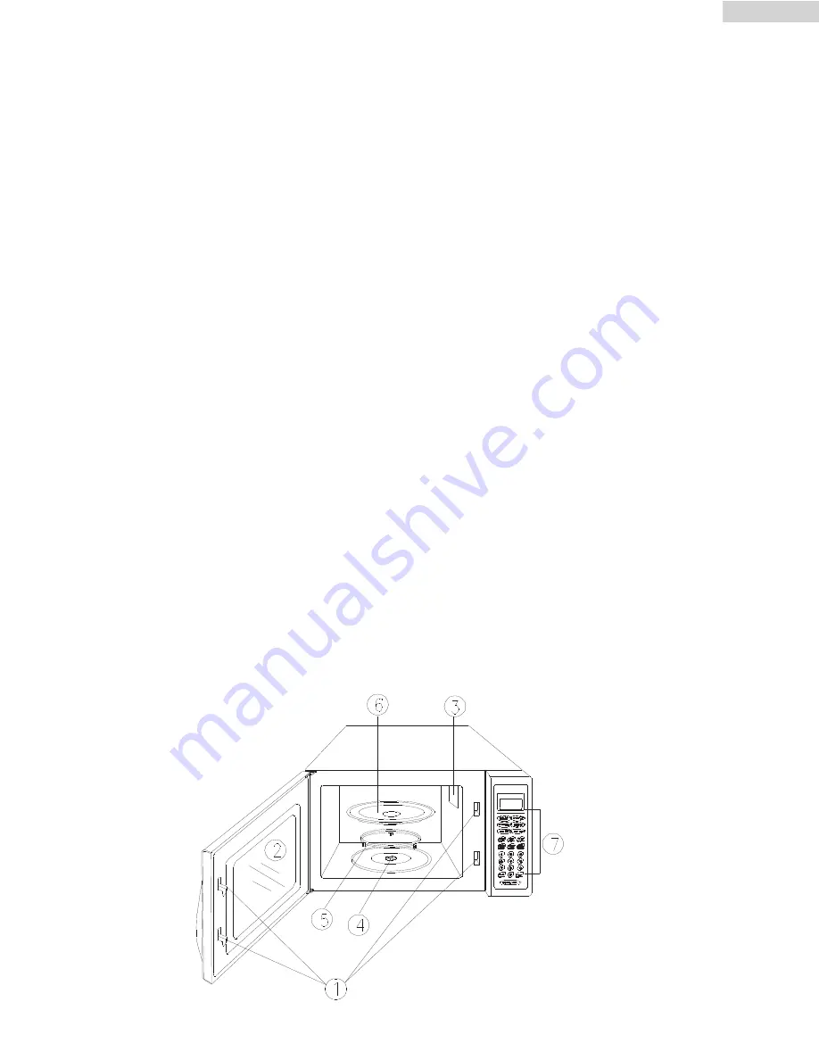 Haier MWG7026TB Owner'S Manual Download Page 7