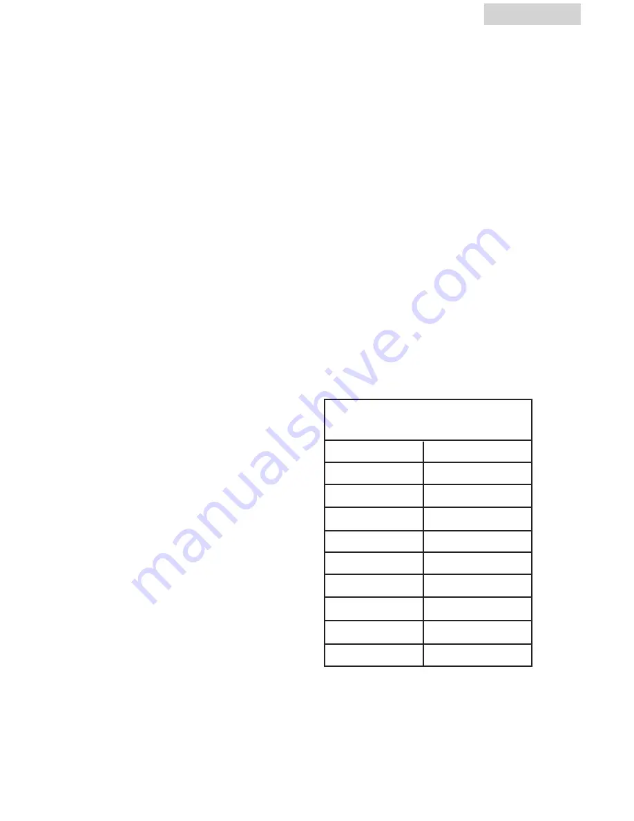 Haier MWG7047TB User Manual Download Page 13