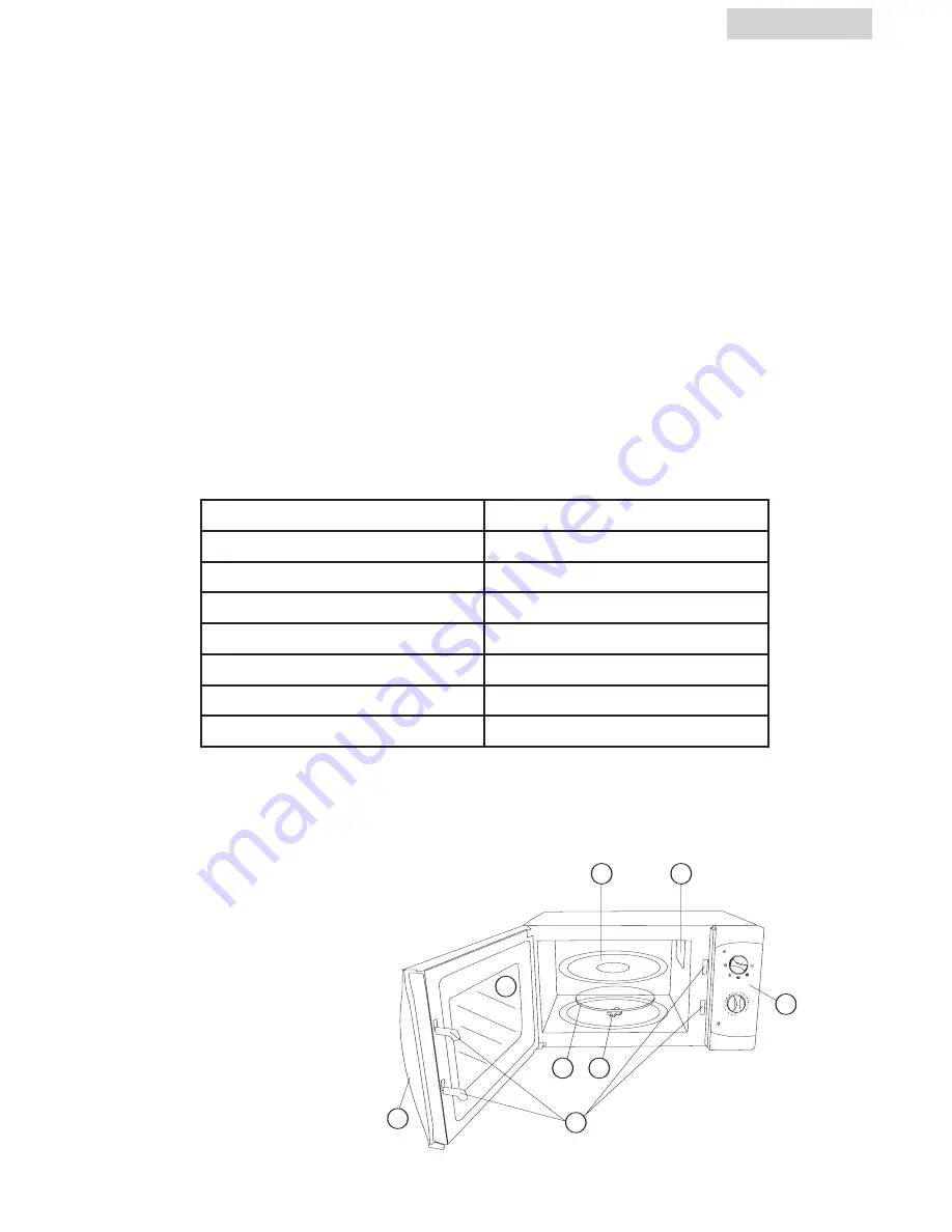 Haier MWQ6046RW Owner'S Manual Download Page 8