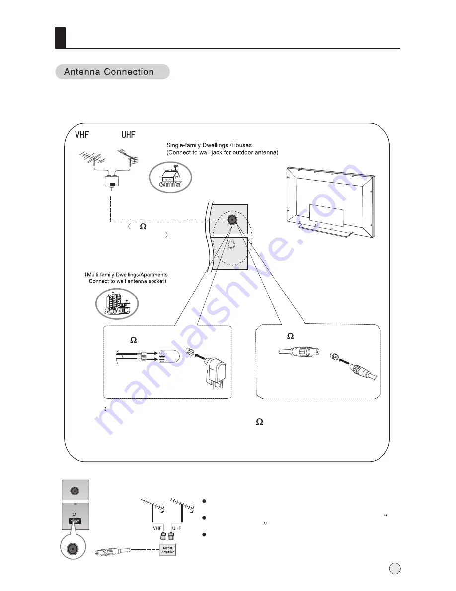 Haier P37K1 Owner'S Manual Download Page 12