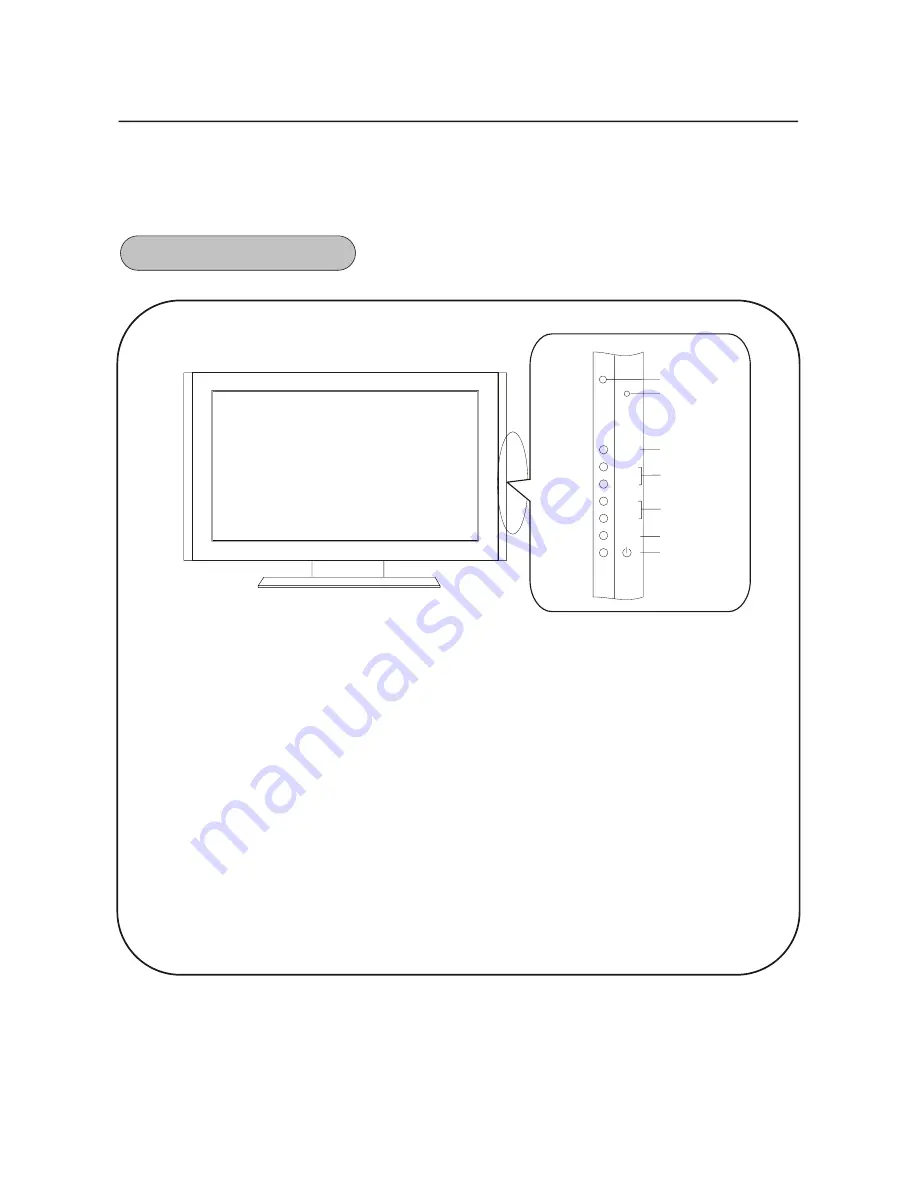 Haier P42V6-A8K Owner'S Manual Download Page 6